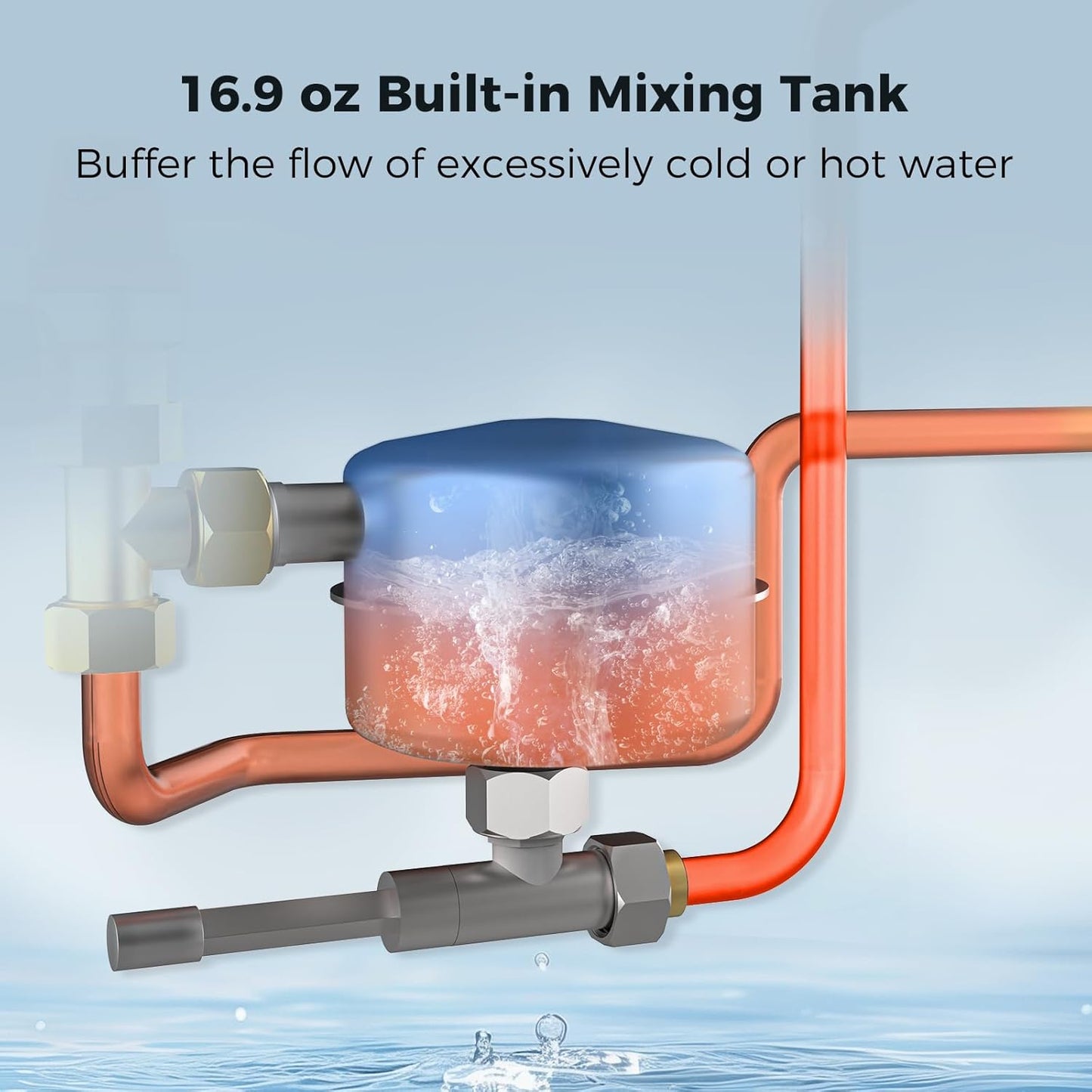 Camplux PRO 65,000 BTU RV Tankless Water Heater 2.64 GPM - Black