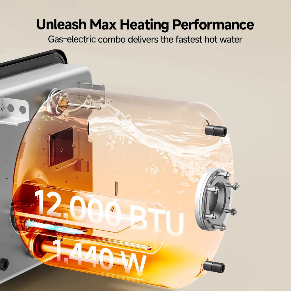 10 Gallon RV Hot Water Heater, Propane/Electric Heating, Built-in Magnesium Anode Rod-HybridShower 10