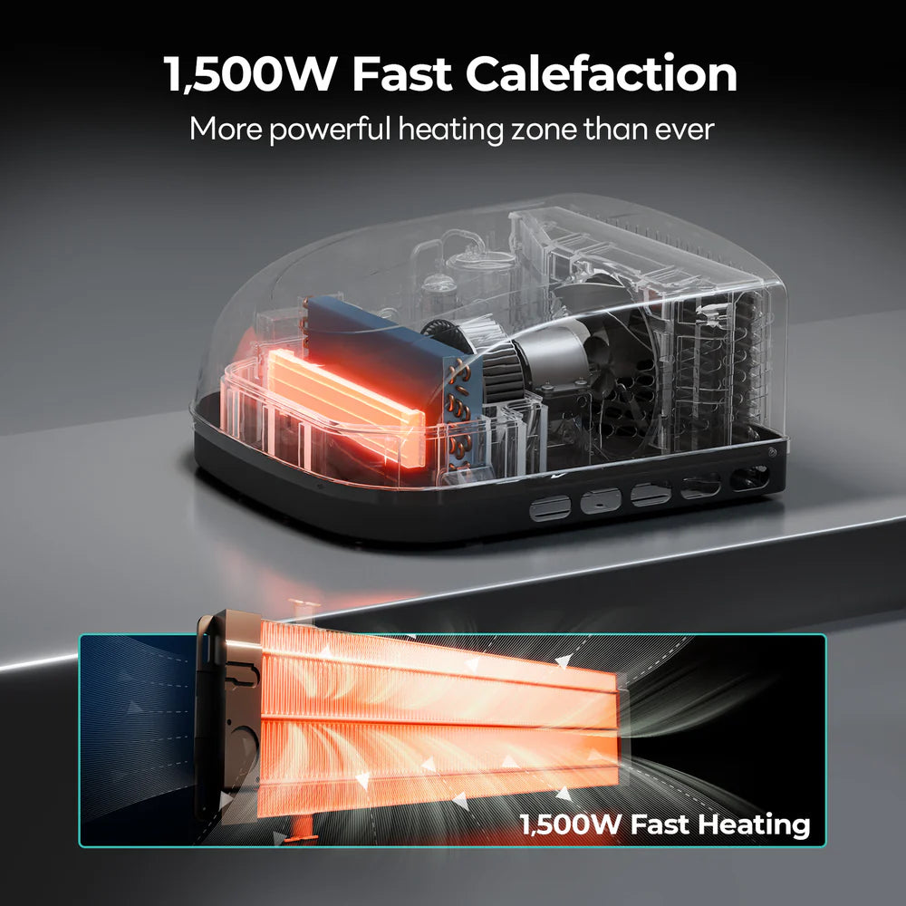 Fogatti InstaCool 15,000 BTU RV Rooftop Air Conditioner | Heat&Cool | Replaceable Non-Ducted RV AC | 115V(AC)