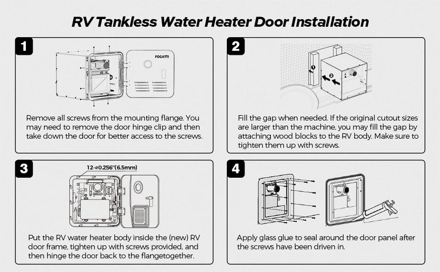 Fogatti RV Tankless Water Heater Door - 18 x 18 inches - White