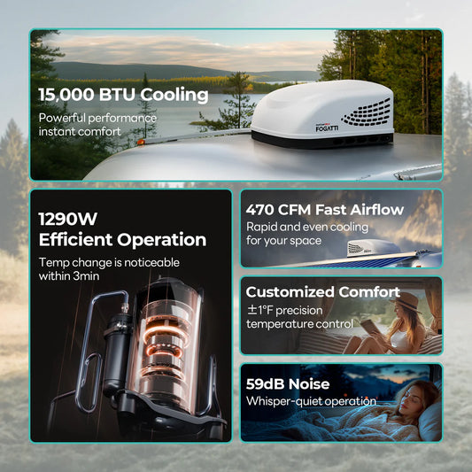 Fogatti InstaCool 15,000 BTU RV Rooftop Air Conditioner | Fast Cool | Replaceable Non-Ducted RV AC | 115V(AC) - White