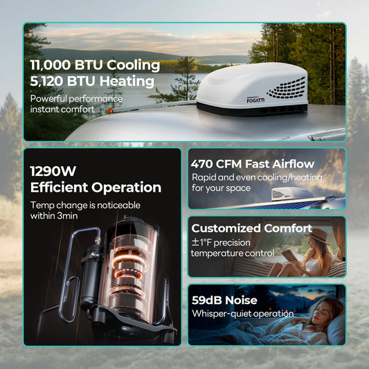 Fogatti InstaCool 11,000 BTU RV Rooftop Air Conditioner | Heat&Cool | Replaceable Non-Ducted RV AC | 115V(AC)