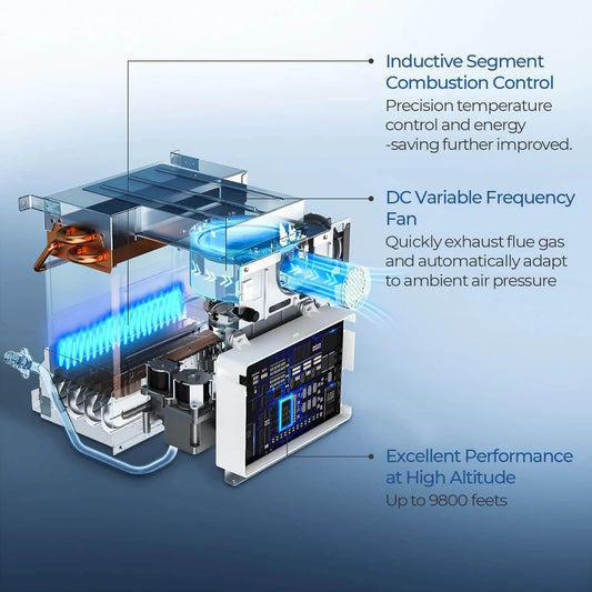 Fogatti InstaShower 7, 48,000 BTU RV Tankless Water Heater with Door - White