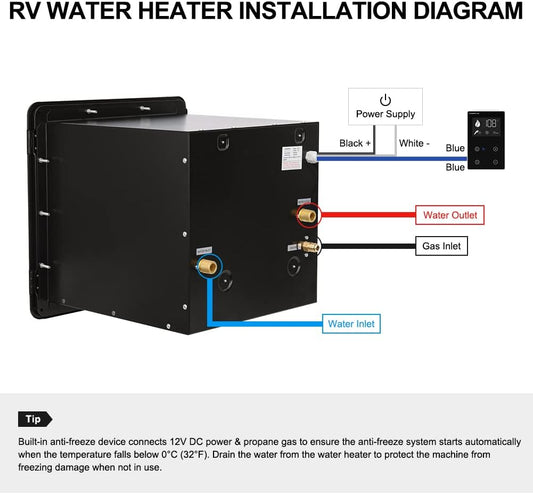 Camplux PRO 65,000 BTU RV Tankless Water Heater 2.64 GPM - Black