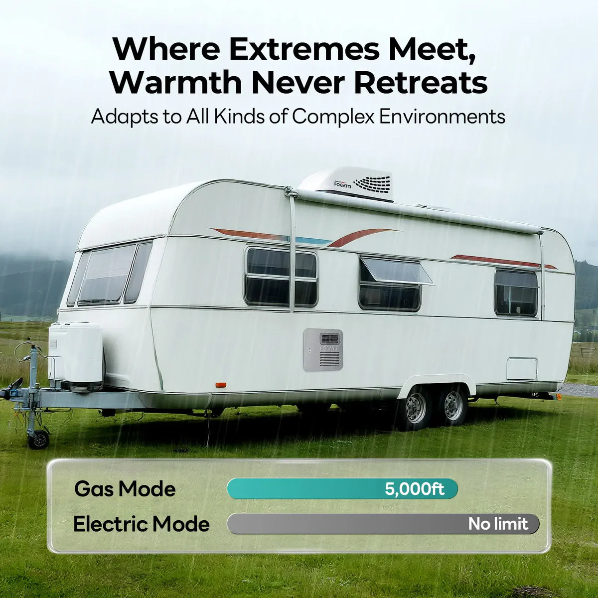 Fogatti 6 Gallon RV Hot Water Heater, Propane/Electric Heating, Bulit-in Lifetime Anode Rod-HybridShower 6 Pro