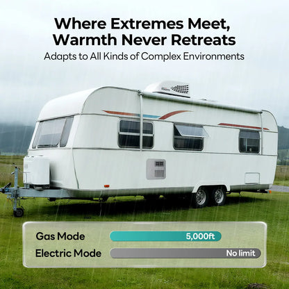 Fogatti 6 Gallon RV Hot Water Heater, Propane/Electric Heating, Bulit-in Lifetime Anode Rod-HybridShower 6 Pro