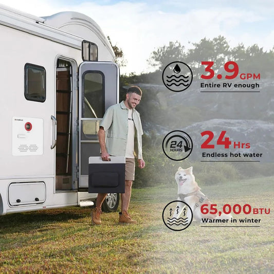 Camplux Elite 65,000 BTU RV Tankless Water Heater Max 3.9 GPM - White
