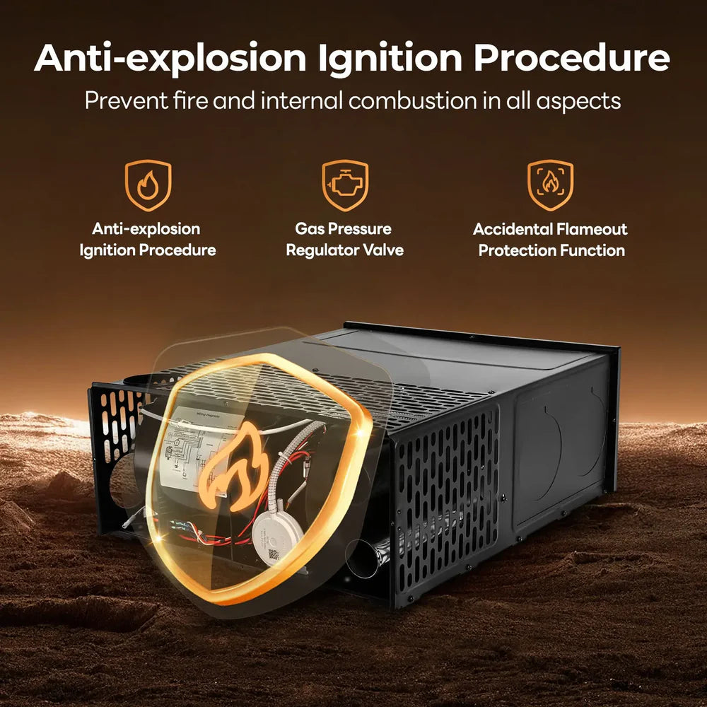 Fogatti 35,000 BTU Quiet LP Gas RV Furnace, Smart Triple Explosion-Proof, Easy Install