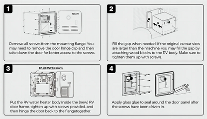 Fogatti RV Tankless Water Heater Door - 15 x 18 inches - White