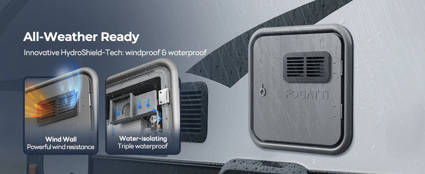 Fogatti InstaShower Ultra, 66,000 BTU, 0.5-3.6 GPM RV Tankless Water Heater with Gray Door & Mixing Tank（Supreme Series）