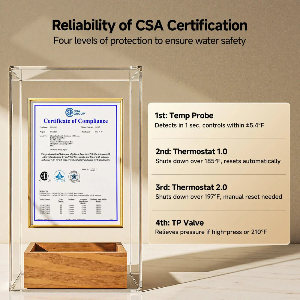 Fogatti - Kingrver 10 Gallon RV Hot Water Heater, Propane/Electric Heating, Bulit-in Lifetime Anode Rod-HybridShower 10 Pro