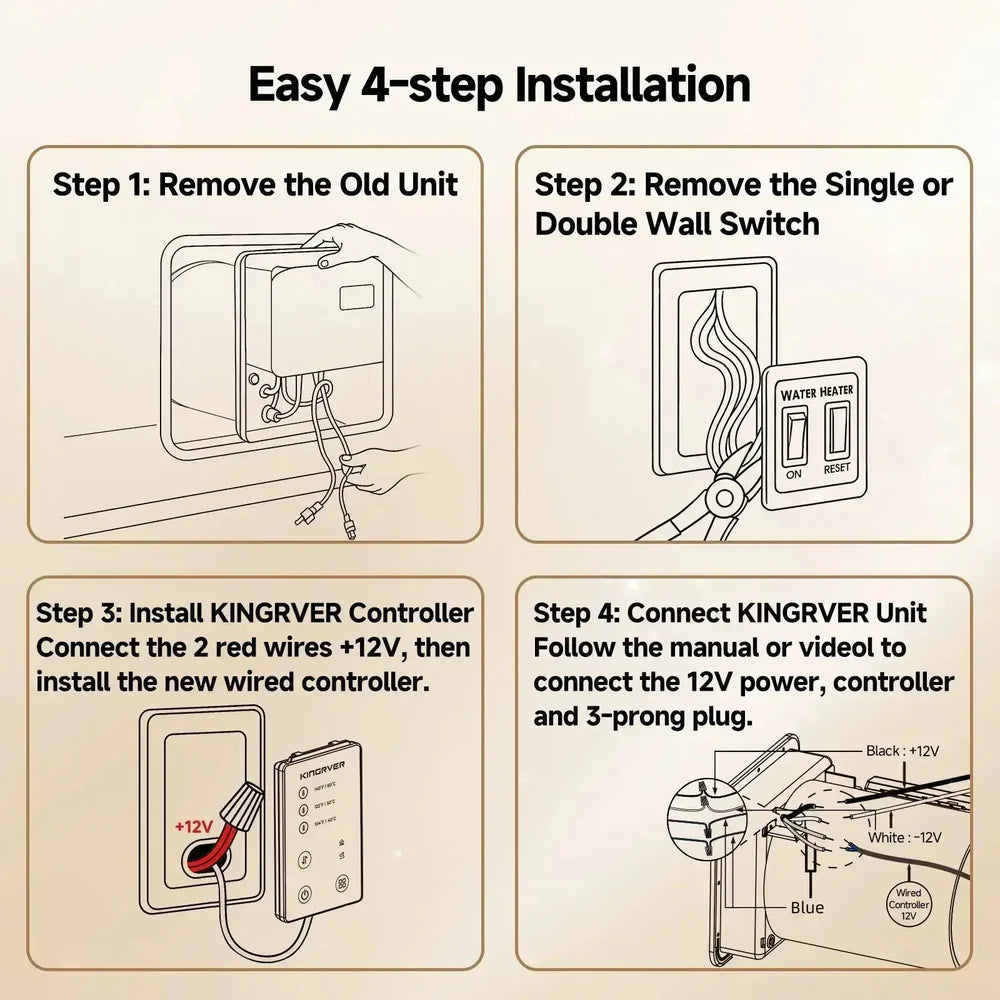 Fogatti - Kingrver 10 Gallon RV Hot Water Heater, Propane/Electric Heating, Bulit-in Lifetime Anode Rod-HybridShower 10 Pro