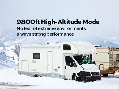 Fogatti InstaShower 8 Plus, 55,000 BTU RV Tankless Water Heater with Door - White