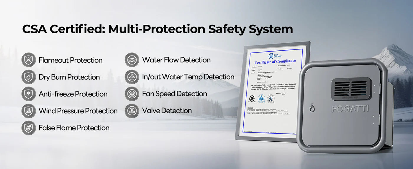 Fogatti InstaShower Ultra, 66,000 BTU, 0.5-3.6 GPM RV Tankless Water Heater with Gray Door & Mixing Tank（Supreme Series）