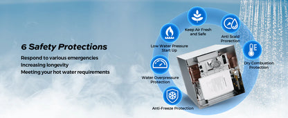 Fogatti RV Tankless Water Heater InstaShower 7, 48,000 BTU Heating, Energy Saving Model