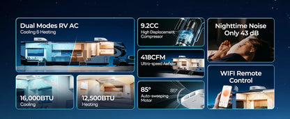 Fogatti InstaCool Ultra Air Conditioner | 16,000 BTU Cooling | 12,500 BTU Heating | Replaceable Non-Ducted RV AC | 115V(AC)