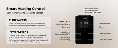 Fogatti 35,000 BTU Quiet LP Gas RV Furnace, Smart Triple Explosion-Proof, Easy Install