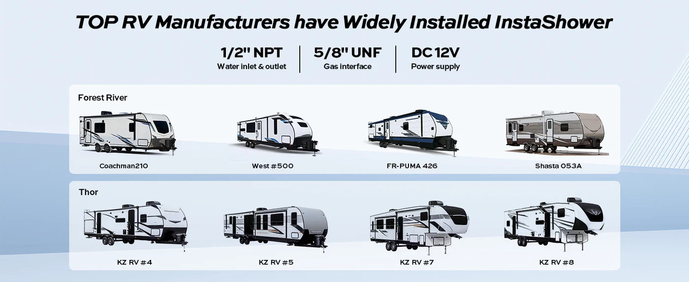 Fogatti InstaShower 9 Pro, 66,000 BTU RV Tankless Water Heater with Door & Mixing Tank - White