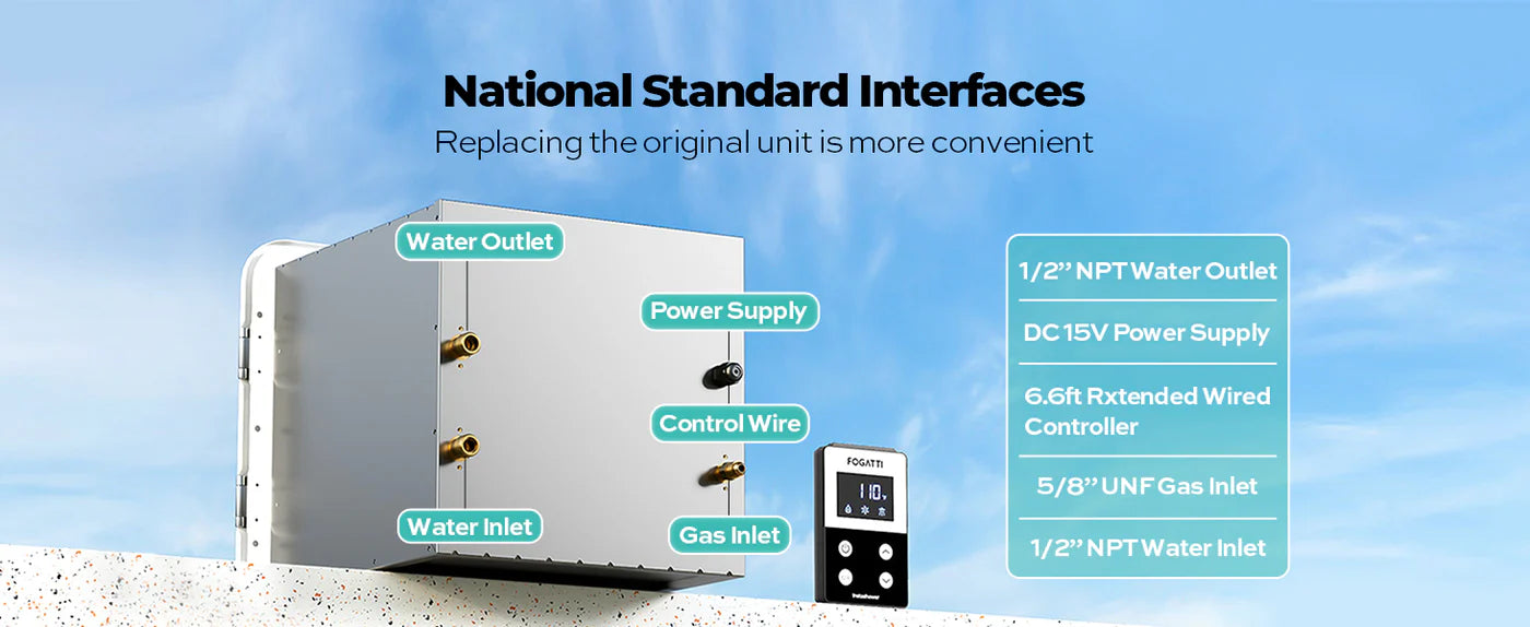 Fogatti InstaShower 8 Plus, 55,000 BTU RV Tankless Water Heater with Door - White
