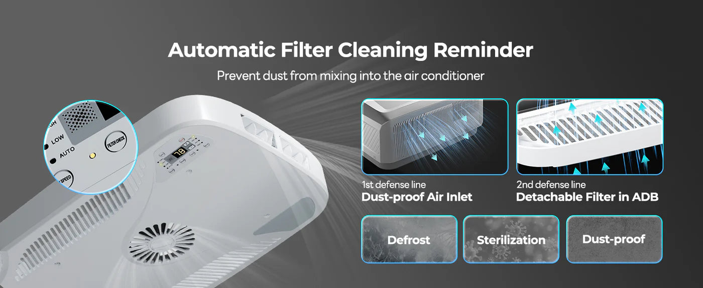 Fogatti InstaCool Ultra Air Conditioner | 16,000 BTU Cooling | 12,500 BTU Heating | Replaceable Non-Ducted RV AC | 115V(AC)