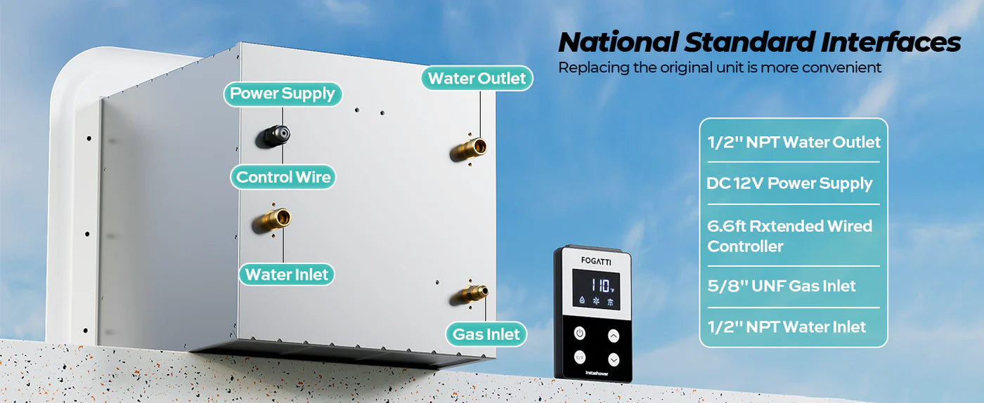 Fogatti InstaShower 9 Pro, 66,000 BTU RV Tankless Water Heater with Door & Mixing Tank - White