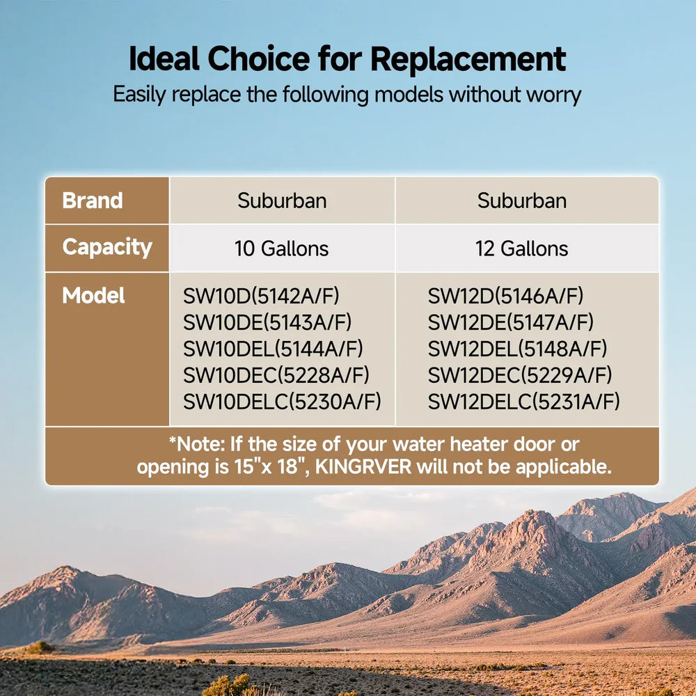 Fogatti - Kingrver 10 Gallon RV Hot Water Heater, Propane/Electric Heating, Bulit-in Lifetime Anode Rod-HybridShower 10 Pro