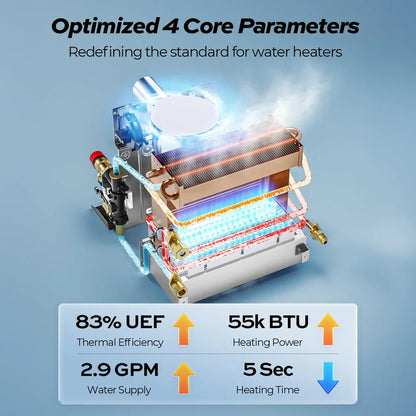 Fogatti InstaShower 8 Plus, 55,000 BTU RV Tankless Water Heater with Door - White