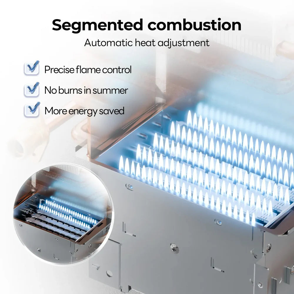Fogatti InstaShower Ultra, 66,000 BTU, 0.5-3.6 GPM RV Tankless Water Heater with Gray Door & Mixing Tank（Supreme Series）