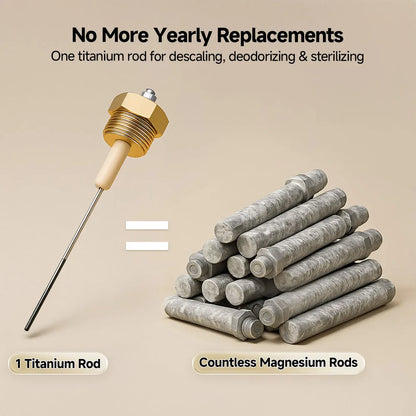 Fogatti - Kingrver 10 Gallon RV Hot Water Heater, Propane/Electric Heating, Bulit-in Lifetime Anode Rod-HybridShower 10 Pro