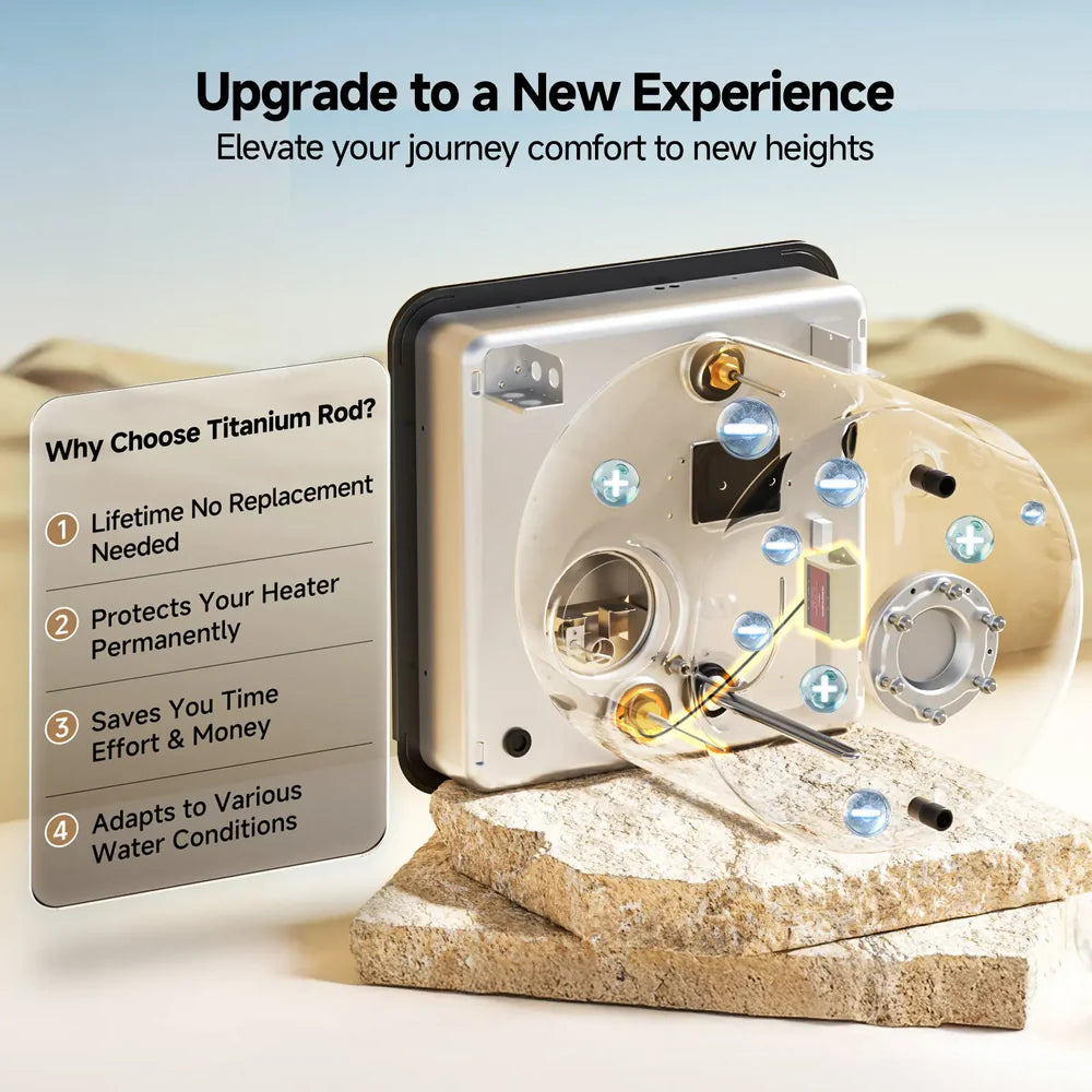 Fogatti - Kingrver 10 Gallon RV Hot Water Heater, Propane/Electric Heating, Bulit-in Lifetime Anode Rod-HybridShower 10 Pro