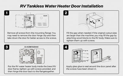 Fogatti RV Tankless Water Heater Door - 18 x 18 inches - White