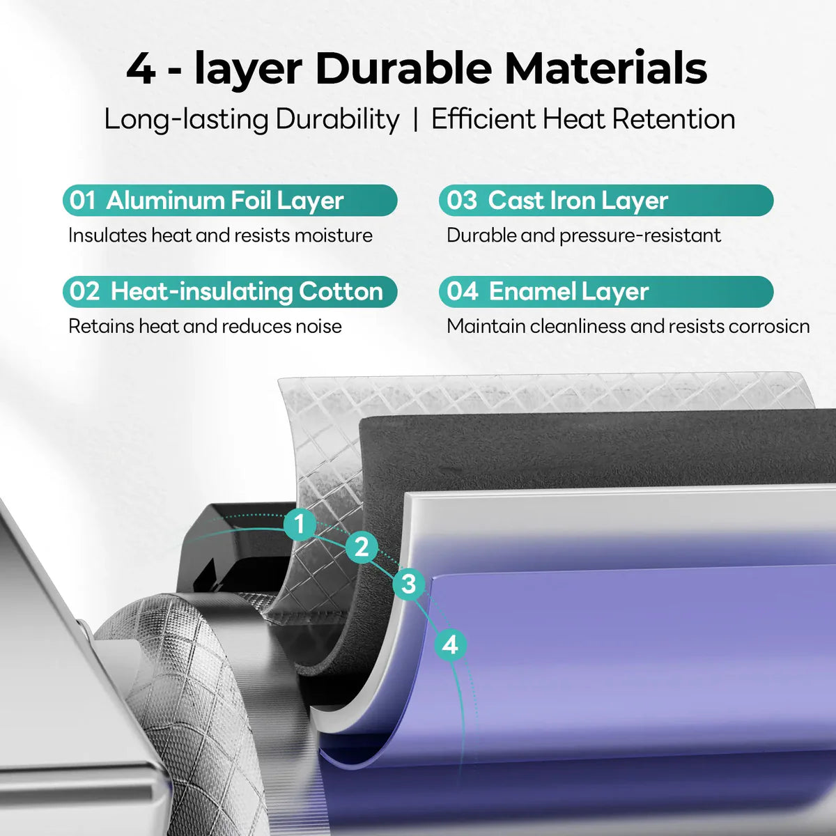 Fogatti 6 Gallon RV Hot Water Heater, Propane/Electric Heating, Bulit-in Lifetime Anode Rod-HybridShower 6 Pro