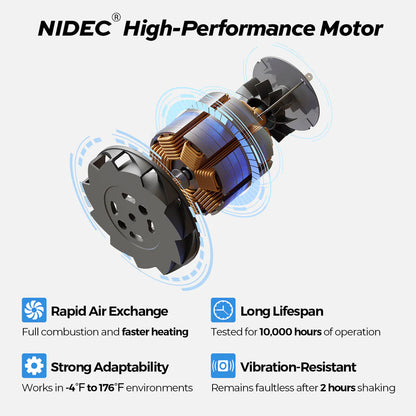 Fogatti InstaShower 7, 48,000 BTU RV Tankless Water Heater with Door - White