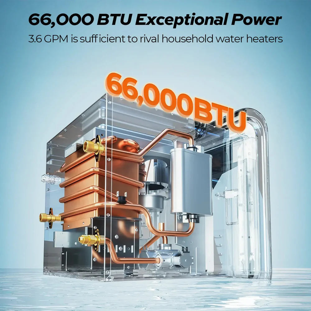 Fogatti InstaShower 9 Pro, 66,000 BTU RV Tankless Water Heater with Door & Mixing Tank - Black