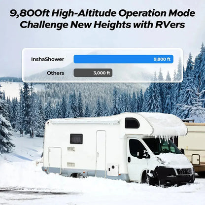 Fogatti InstaShower 7, 48,000 BTU RV Tankless Water Heater with Door - Black 