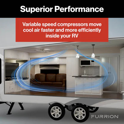 Furrion Chill Cube 18K BTU RV Rooftop Air Conditioner – White, Non-Ducted